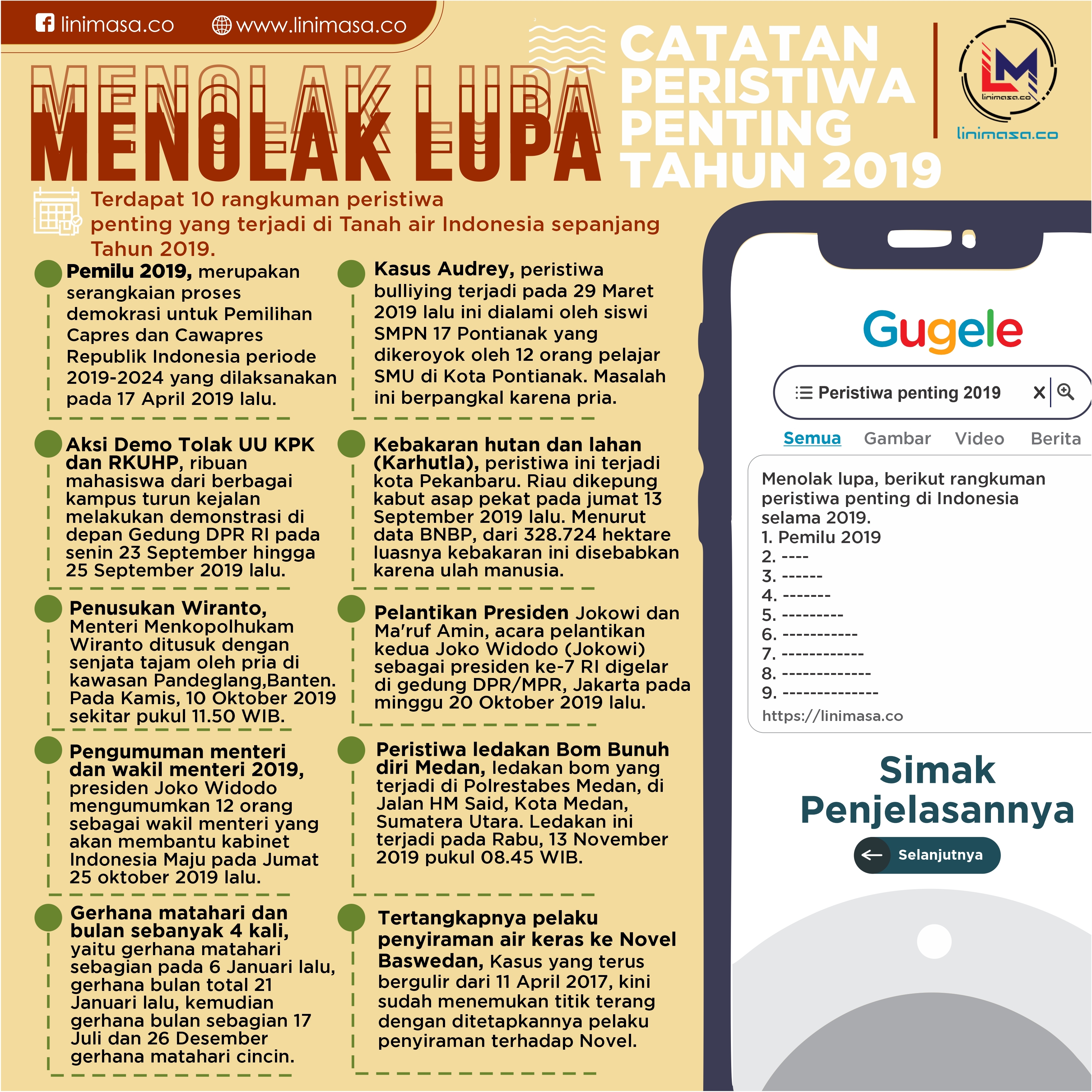 Menolak Lupa 2019