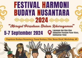PPU Jadi Tuan Rumah Festival Harmoni Budaya Nusantara 2024, Ajang Merajut Persatuan dalam Keberagaman