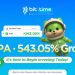 Kini Hadir di Indodax & Bittime, $PLPA Catatkan Pertumbuhan hingga 543.05%