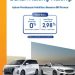 Punya Mobil Baru Impian di Akhir Tahun Lebih Ringan dengan KKB 0% BRI Finance