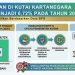 KEMISKINAN DI KUTAI KARTANEGARA TURUN MENJADI 6,72% PADA TAHUN 2025