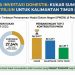 Juara Investasi Domestik, Kukar Sumbang Rp 3,47 Triliun untuk Kalimantan Timur