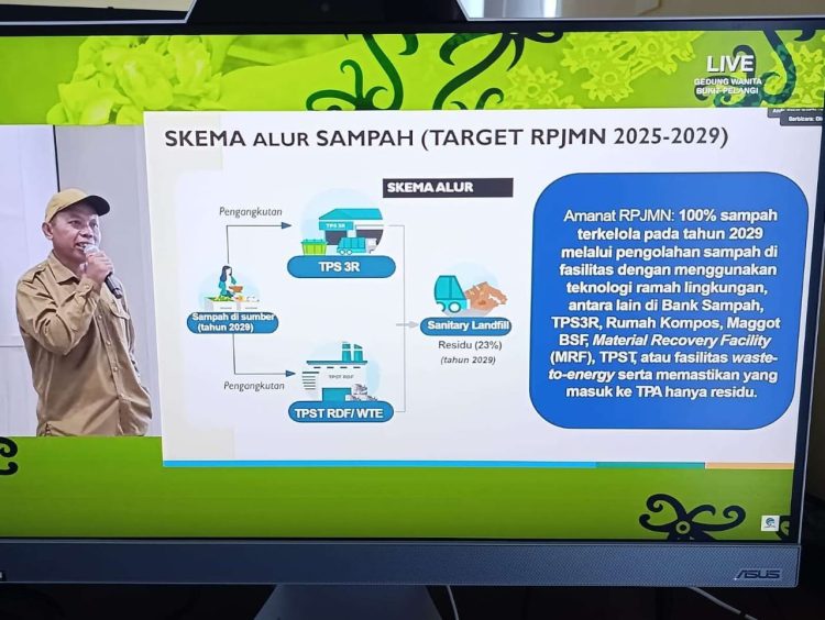DLH Kutai Timur Menggelar Sosialisasi Optimalisasi Pengelolaan Sampah