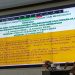 Kemenag Kutai Timur Dukung Intruksi Bupati Tentang Optimalisasi Pengelolaan Sampah