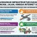 Infrastruktur Kukar Diakselerasi: SPAM Mahakam, Peningkatan Jalan, hingga Internet Gratis Desa