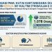 Realisasi PMA: Kutai Kartanegara Berada di Posisi Kedua Se-Kaltim Triwulan II 2025