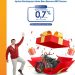 Mulai Tahun dengan Gaya Baru, Motor Impian Mudah Diraih bersama BRI Finance