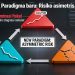 Sutanto Ong Menganalisis Konvergensi Dominasi Fiskal dan Efisiensi Modal Berbasis AI
