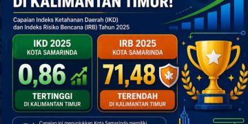 Pemkot Samarinda Sambut Program Integrated Farming GBN MI, Legalitas Jadi Syarat Utama