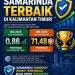 Pemkot Samarinda Sambut Program Integrated Farming GBN MI, Legalitas Jadi Syarat Utama