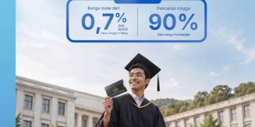 Rencana Masa Depan Kini Lebih Ringan, Cek Fasilitas Pembiayaan dari BRI Finance