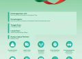 Pameran Kerja Sama Sustainability (Green) dan Inovatif China-Indonesia 2026 Segera Hadir