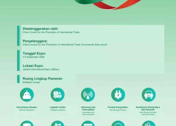 Pameran Kerja Sama Sustainability (Green) dan Inovatif China-Indonesia 2026 Segera Hadir