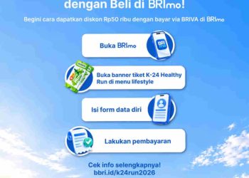 BRI Region 11 Yogyakarta Hadirkan Promo Tiket K24 Run 2026 melalui BRImo
