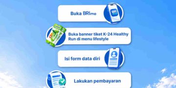 BRI Region 11 Yogyakarta Hadirkan Promo Tiket K24 Run 2026 melalui BRImo